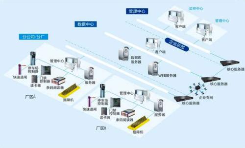 柏乡县食堂收费管理系统七号