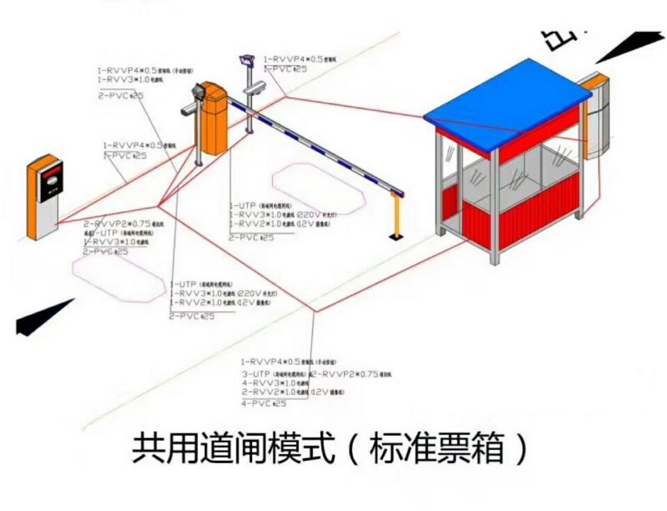 柏乡县单通道模式停车系统